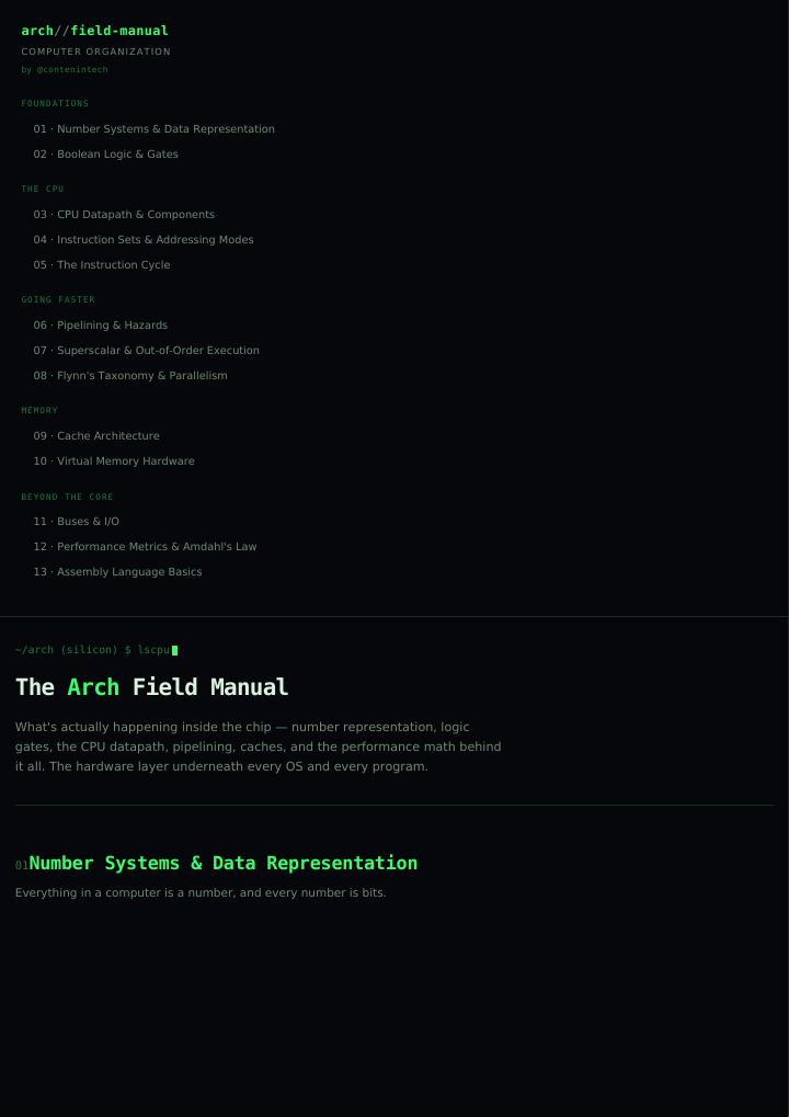 Computer Organization Field Manual cover