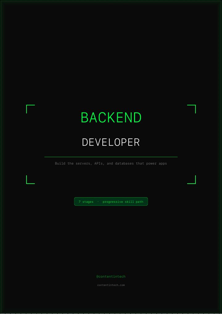 Backend Developer Roadmap cover