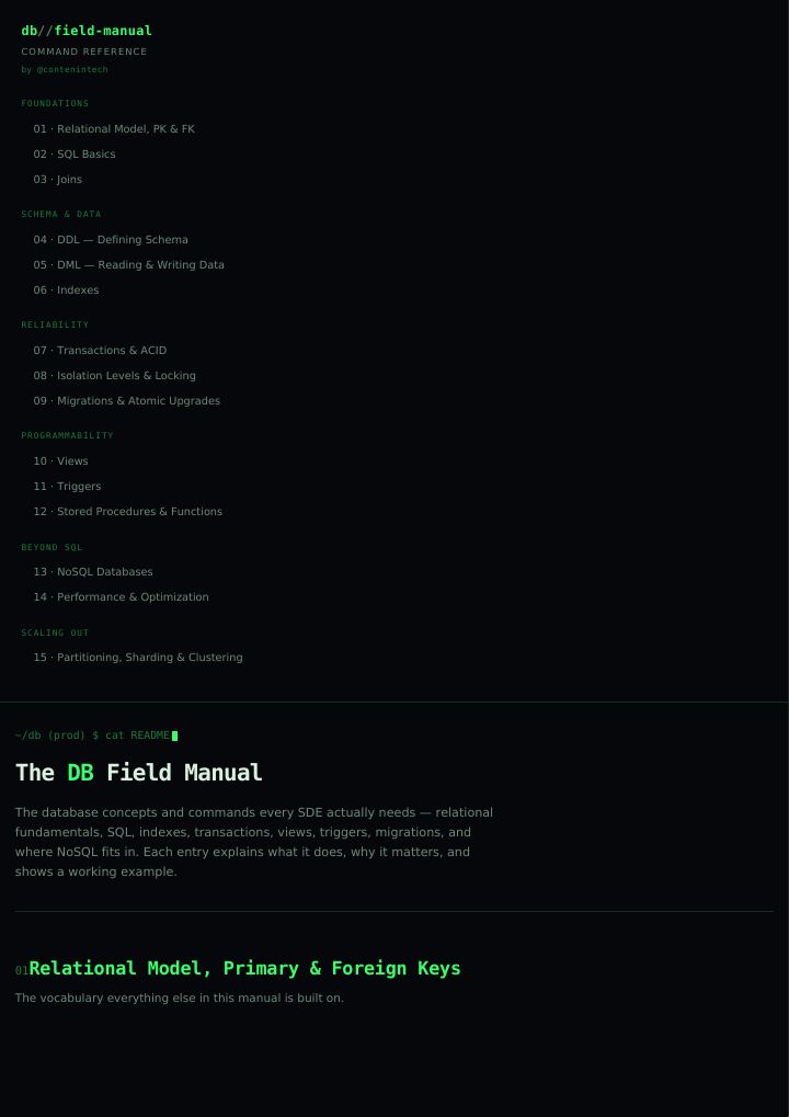 DBMS Field Manual cover