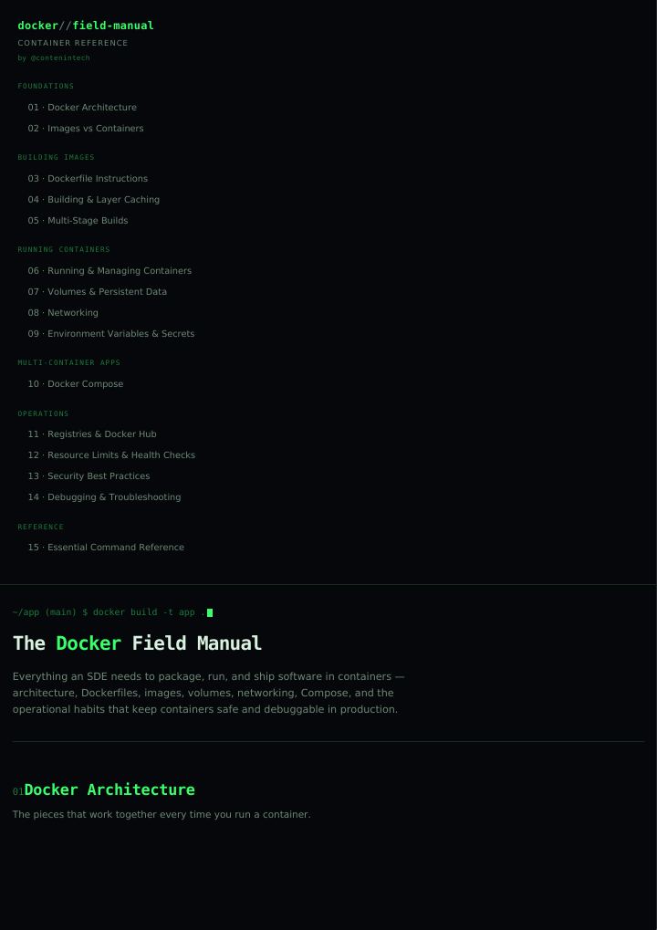 Docker Field Manual cover