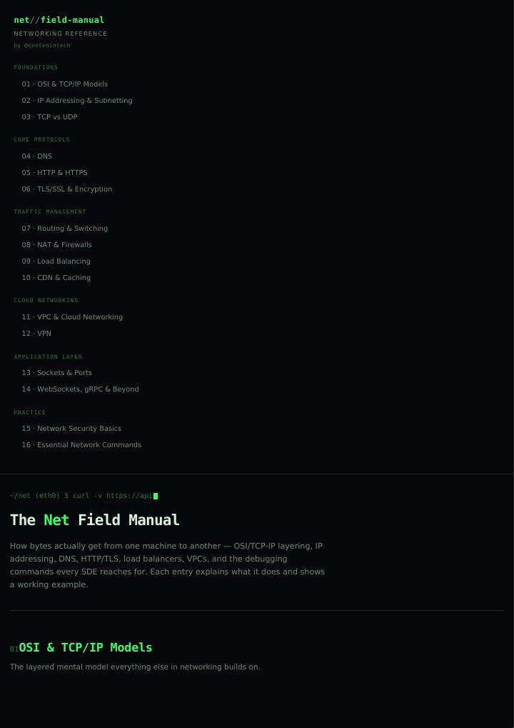 Networking Field Manual cover