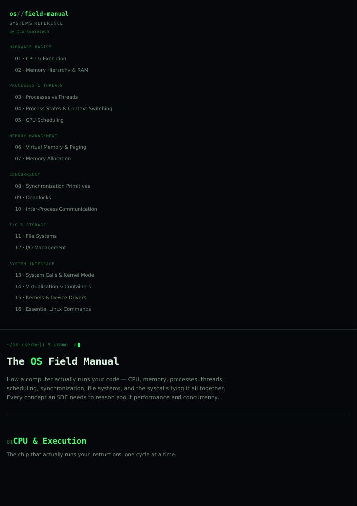 Operating Systems Field Manual cover