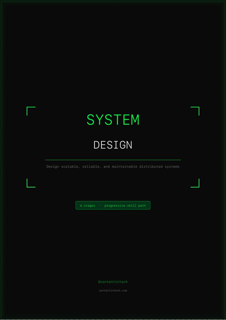 System Design Roadmap cover